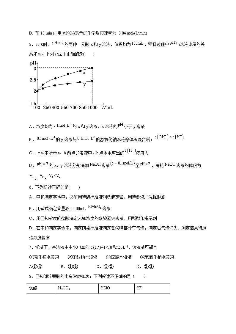 广东省珠海市第三中学2025~2026学年高二上册（11月）月考化学试题 [附答案]第2页