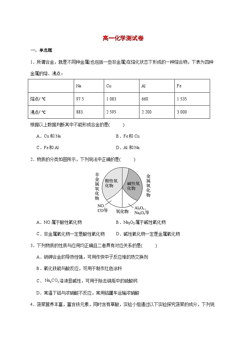 湖北省黄梅县第一中学2025~2026学年高一上册化学周测（12.18）（含答案）第1页