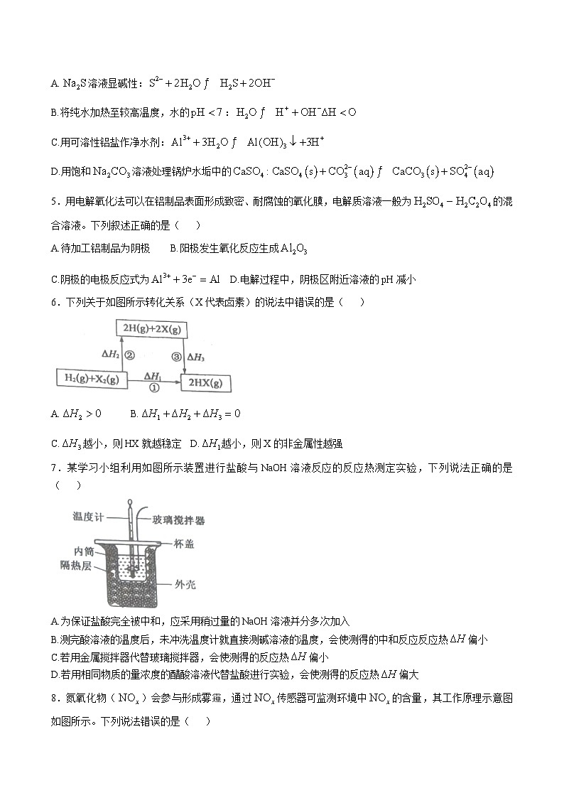 山西省吕梁市2025-2026学年高二上学期12月冲刺考化学试卷（Word版附解析）第2页