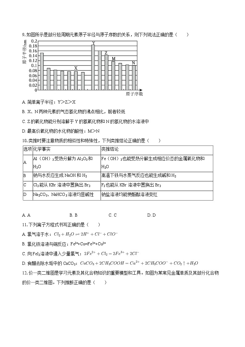 2025-2026学年黑龙江省大庆中学高一（上）期末化学试卷-自定义类型第3页