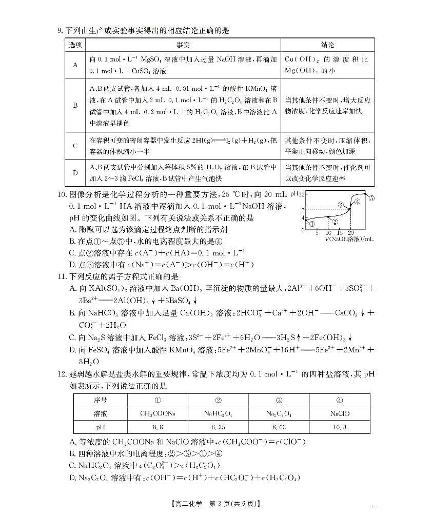 化学_扫描版第3页