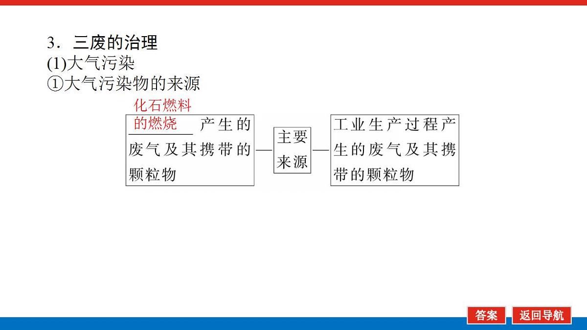 17828186第3页