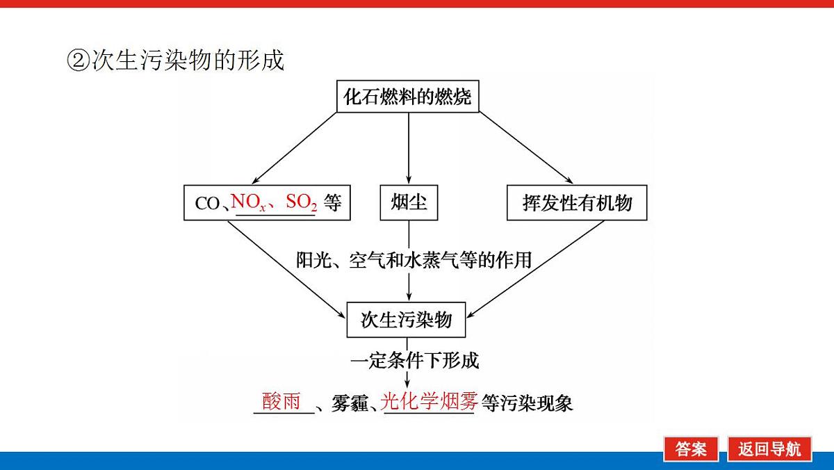 17828186第4页
