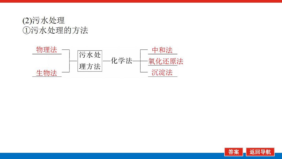 17828186第6页