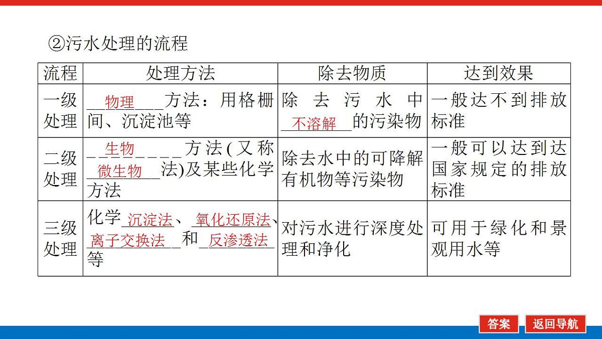 17828186第7页