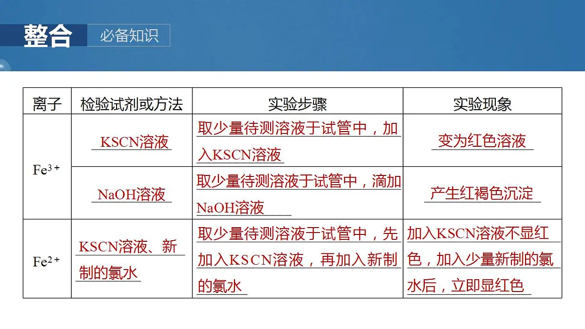 17828750第6页