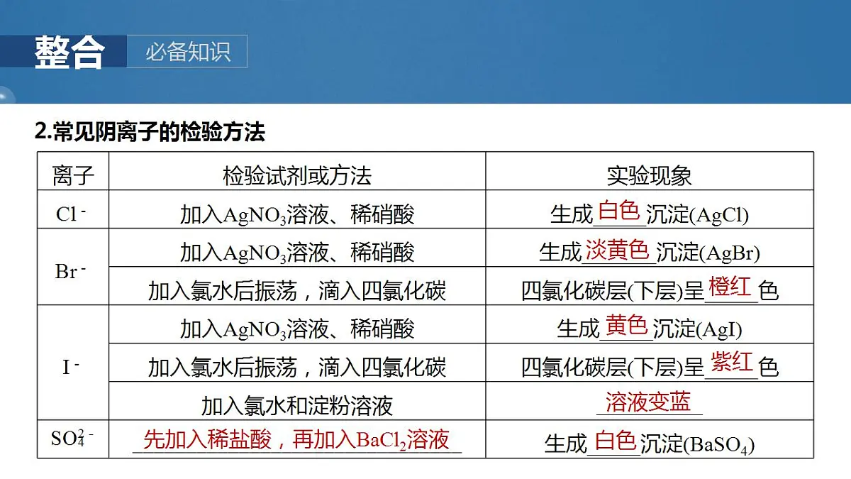17828750第8页