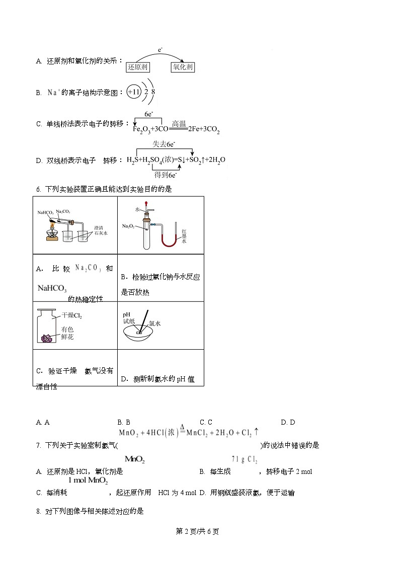 重庆市清华中学校2025-2026学年高一上学期12月月考 化学试题  Word版无答案第2页