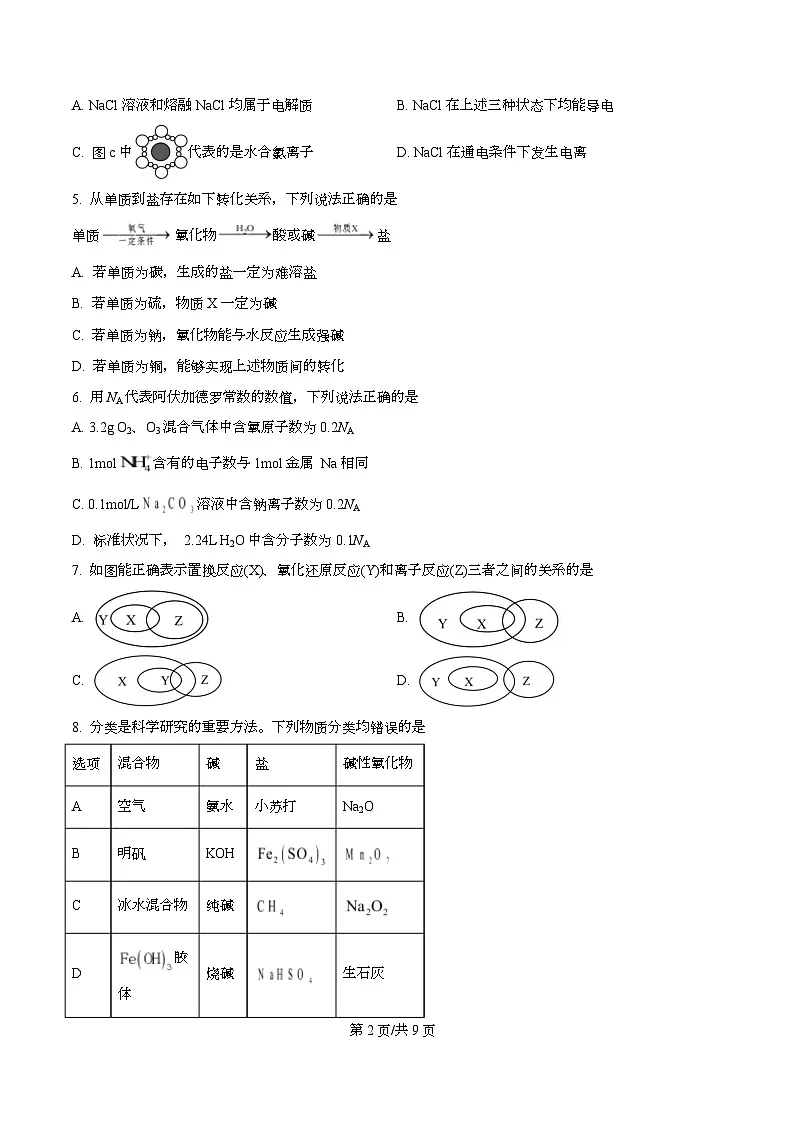 四川省成都市实验外国语学校2025-2026学年高一上学期第二阶段化学试卷（原卷版）第2页
