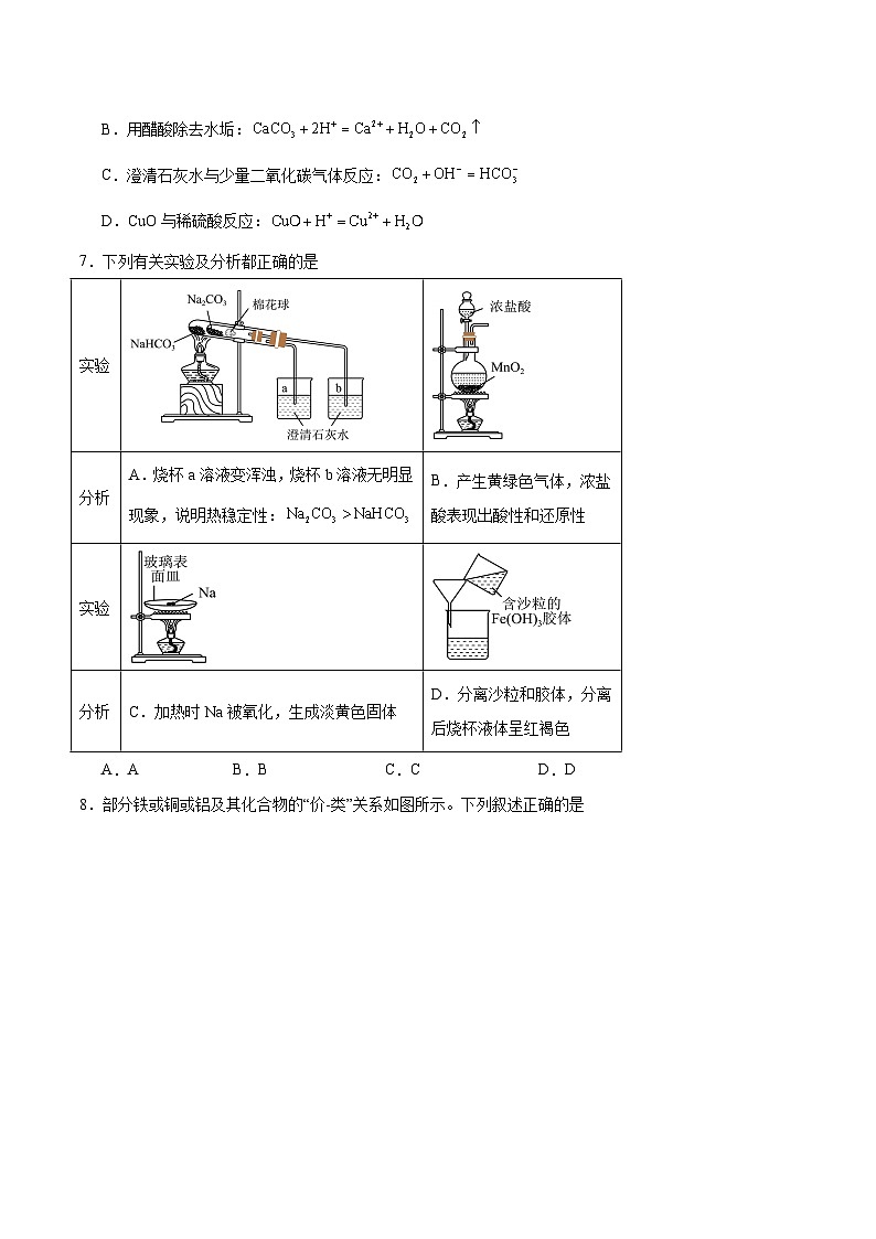 江西省赣州市部分重点高中2025-2026学年高一上学期12月质量检测试题 化学(含答案）第2页
