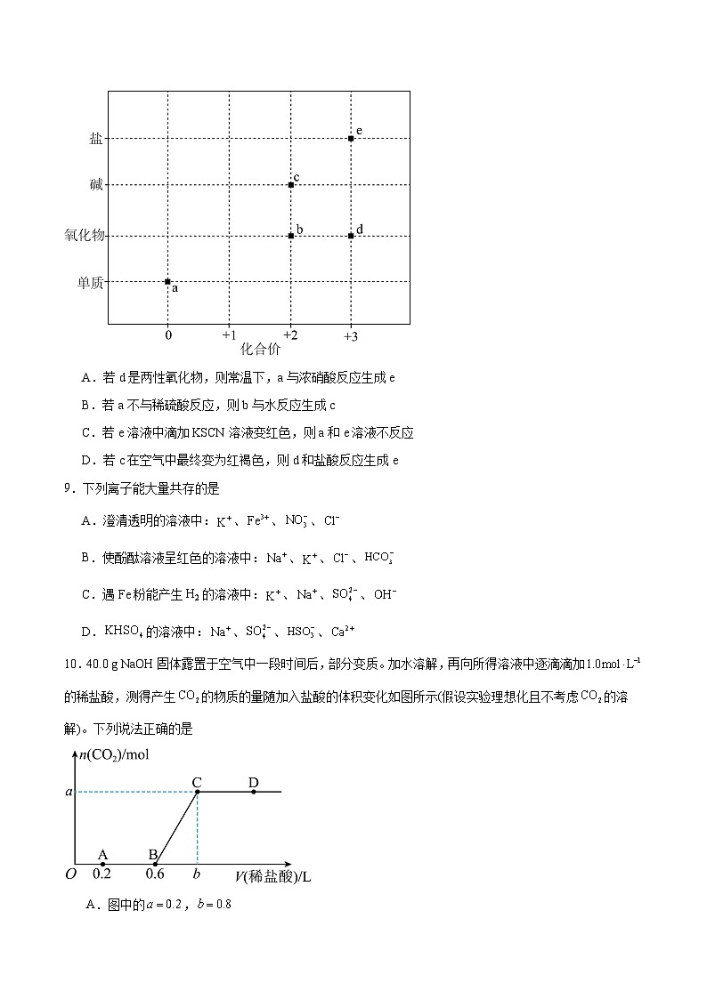 江西省赣州市部分重点高中2025-2026学年高一上学期12月质量检测试题 化学(含答案）第3页
