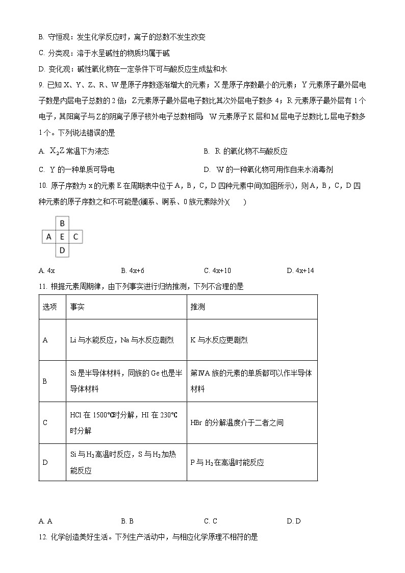 甘肃省兰州第一中学2024-2025学年高一上学期1月期末考试 化学试题（原卷版）-A4第3页