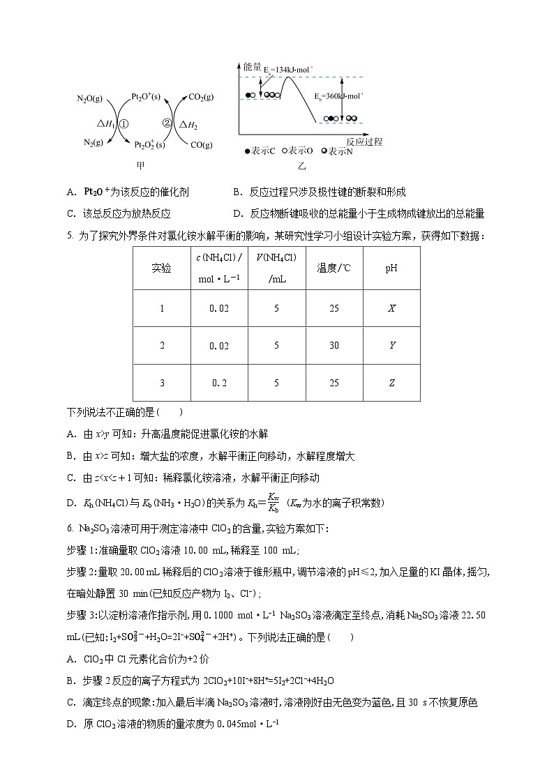 安徽省滁州市定远县育才学校2025-2026学年高二（上）12月月考化学试题（含答案）第2页