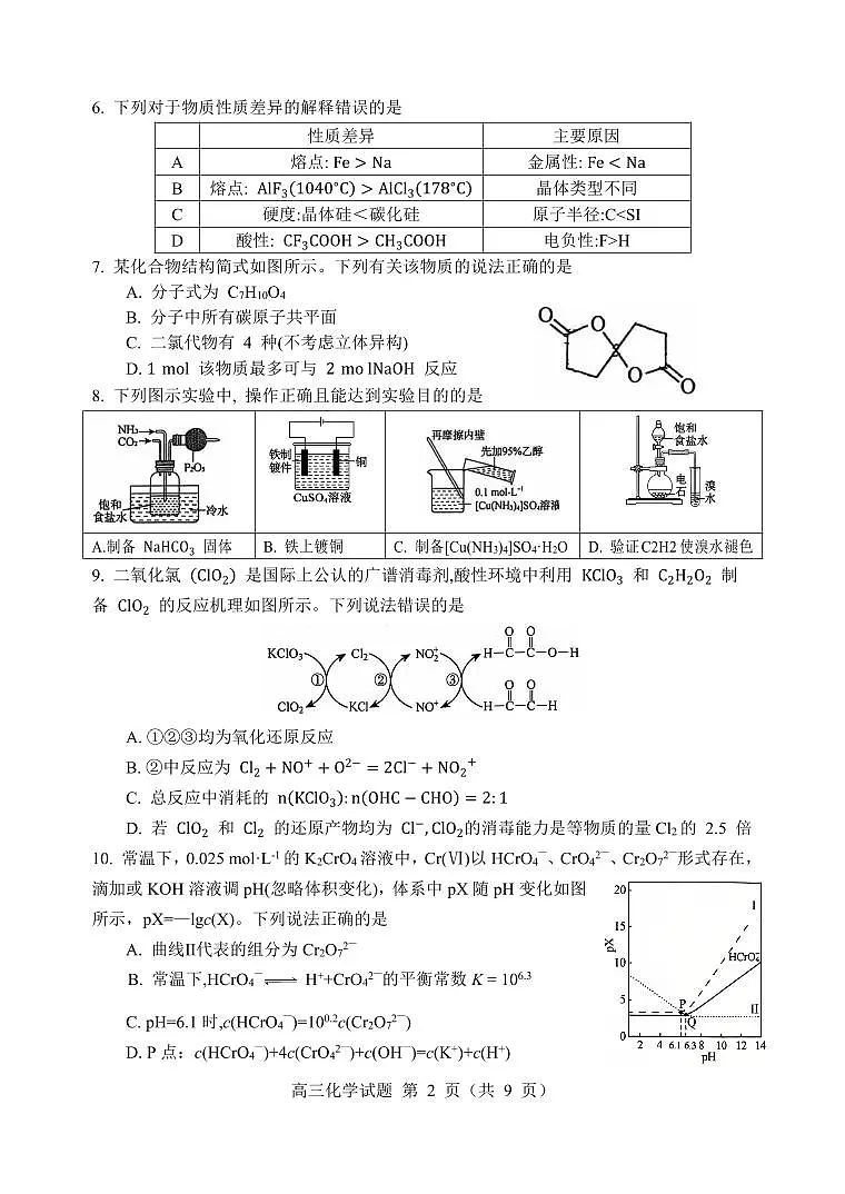2026届淄博上学期高三摸底质量检测化学试题第2页