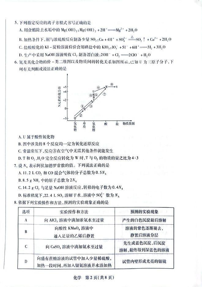 海南省多校联考2025-2026学年高三上学期1月期末考试 化学试题第2页