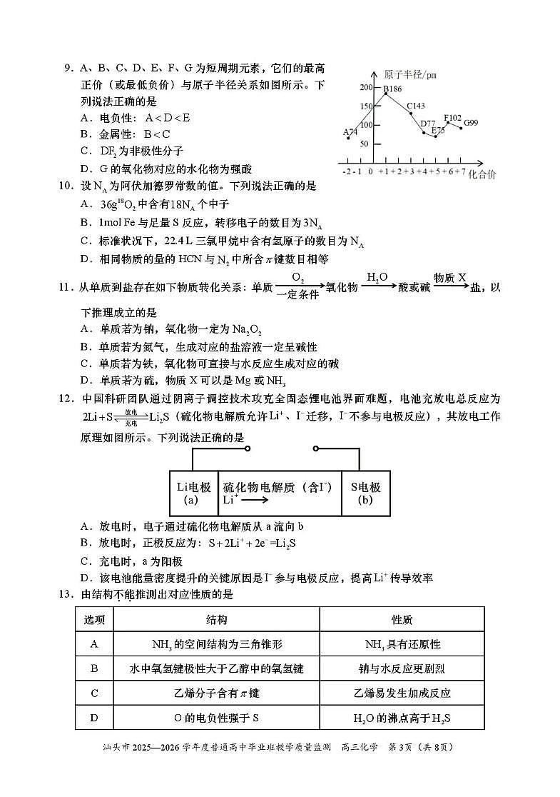 汕头市2025—2026学年度普通高三上学期1月教学质量监测化学试卷+答案第3页