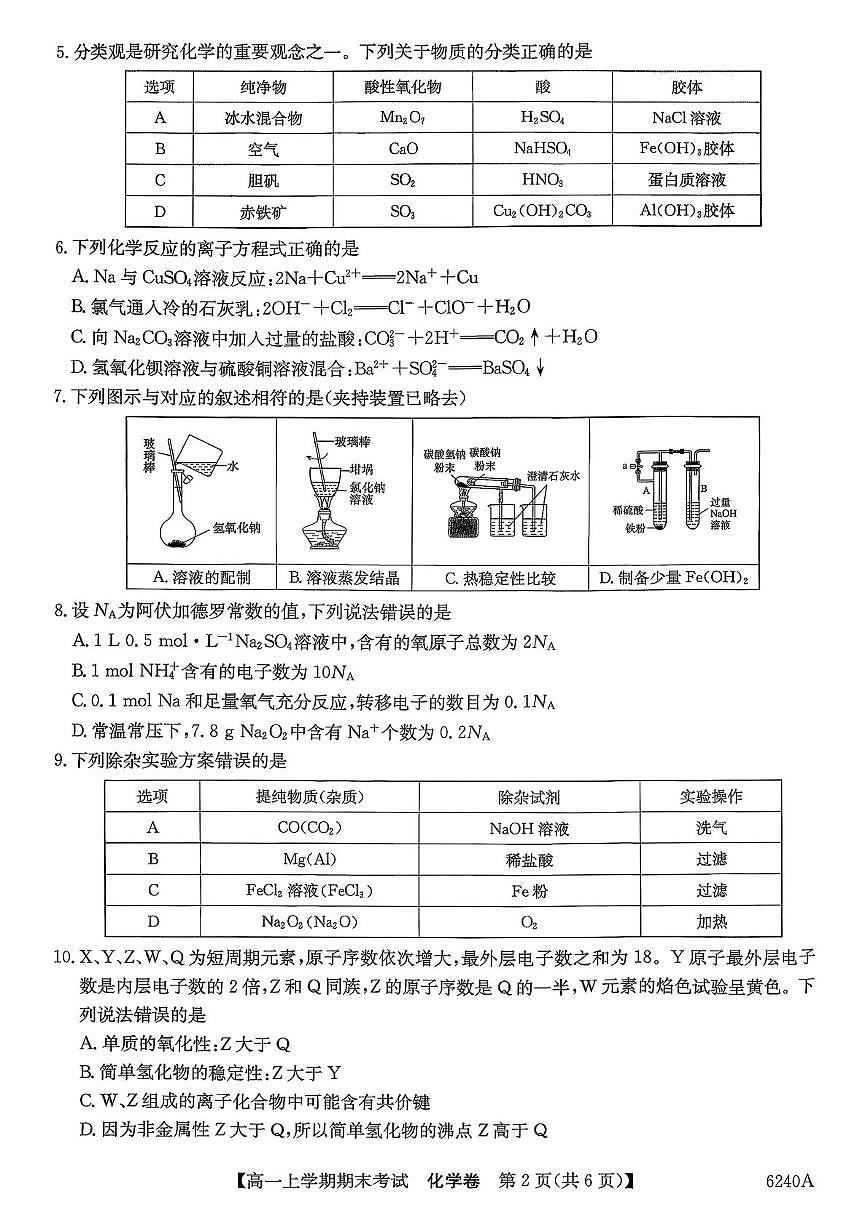 湖南省怀化市重点高中2025-2026学年高一上学期1月期末模拟考试 化学(含答案）第2页