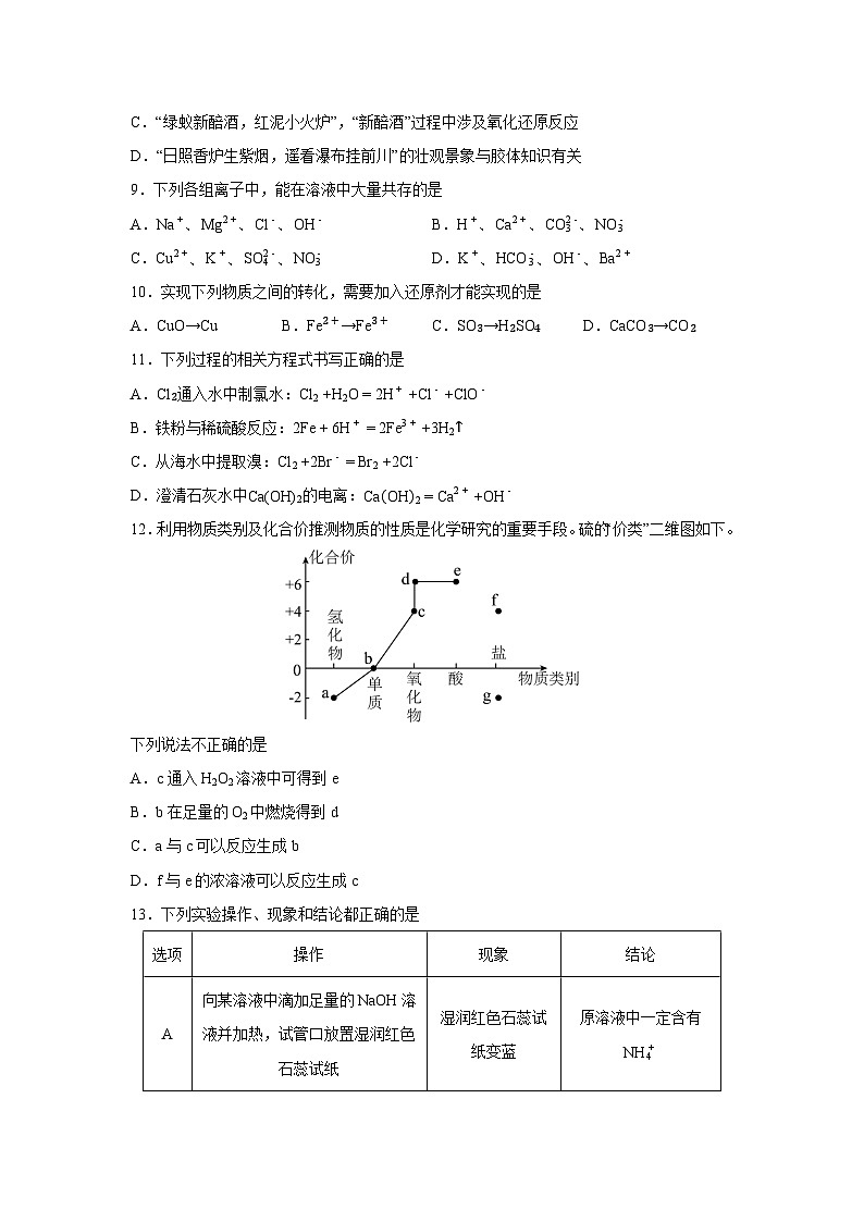 【化学】江苏省盐城市东台市2024-2025学年高一上学期期末考试（学生版）第2页