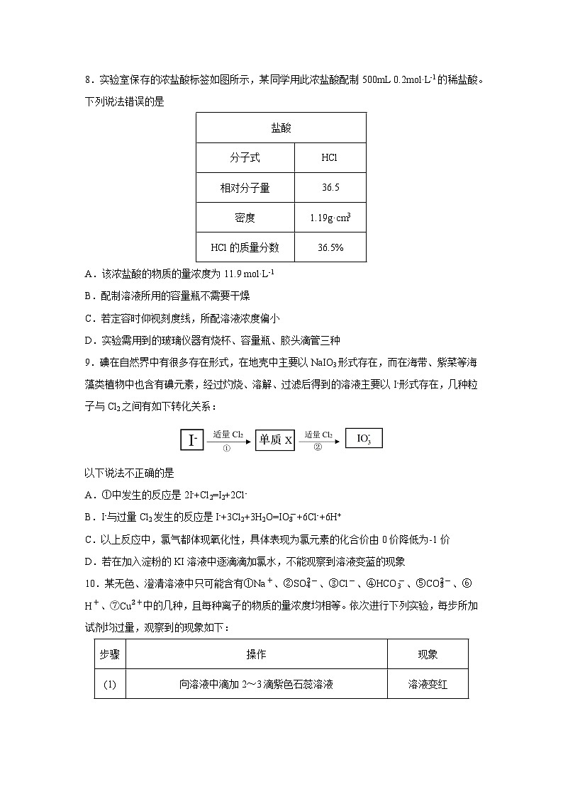 【化学】江苏省连云港市灌南高级中学2024-2025学年高一上学期期末考试（学生版）第3页