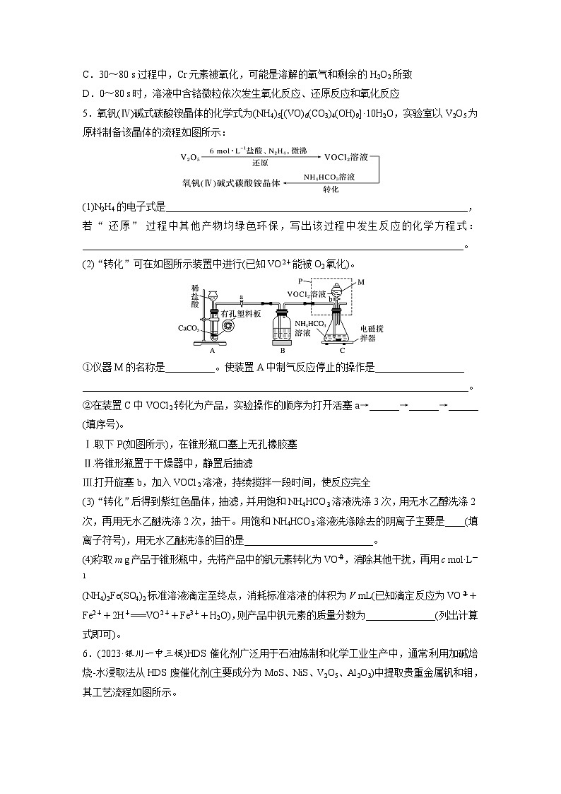 2026高三化学（人教版）一轮复习试题　第六章　第30练　陌生过渡金属及其化合物的制备流程分析（含答案）第3页