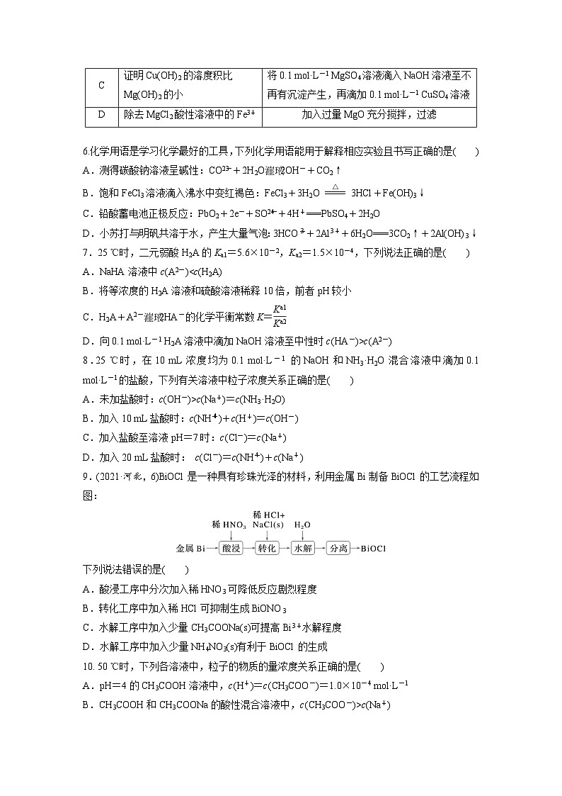 2026高三化学（人教版）一轮复习试题　第十二章　第55练　盐类水解原理的应用、水解常数（含答案）第2页