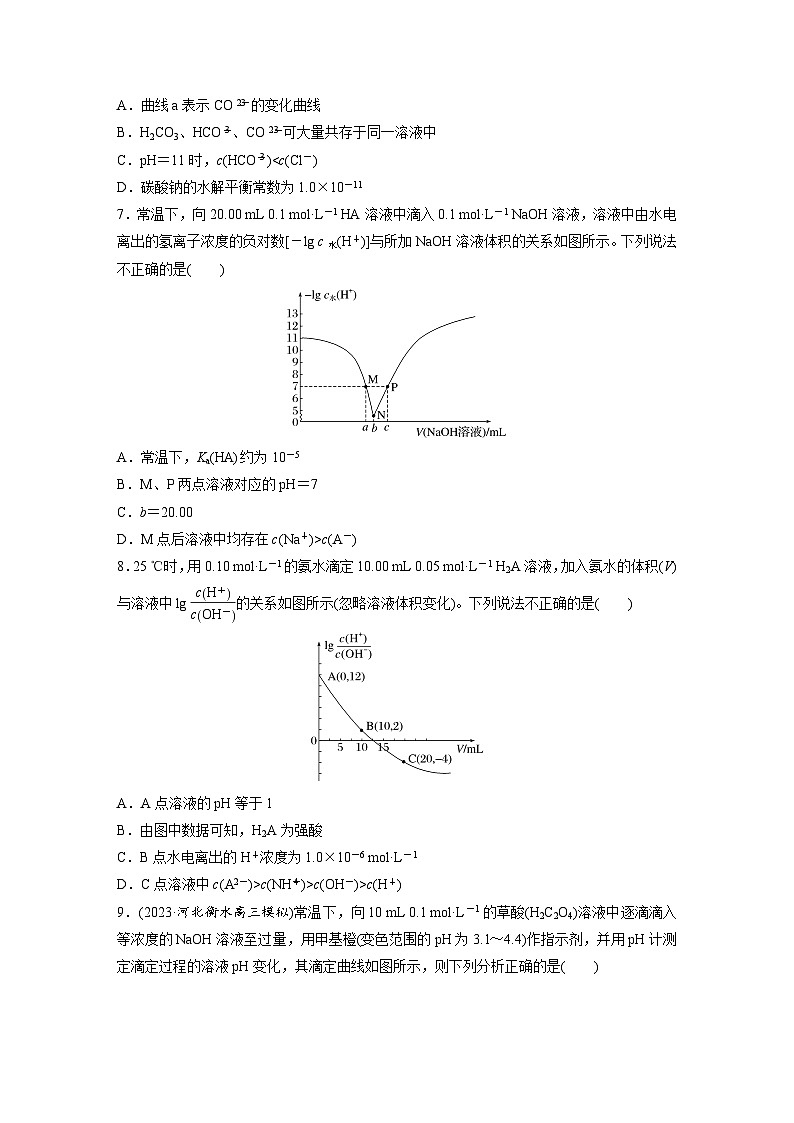2026高三化学（人教版）一轮复习试题　第十二章　第56练　溶液中的粒子平衡曲线分类突破（含答案）第3页