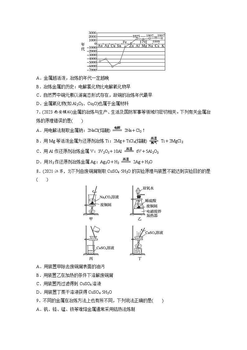 2026高三化学（人教版）一轮复习试题　第四章　第15练　铜　金属材料　金属冶炼（含答案）第2页