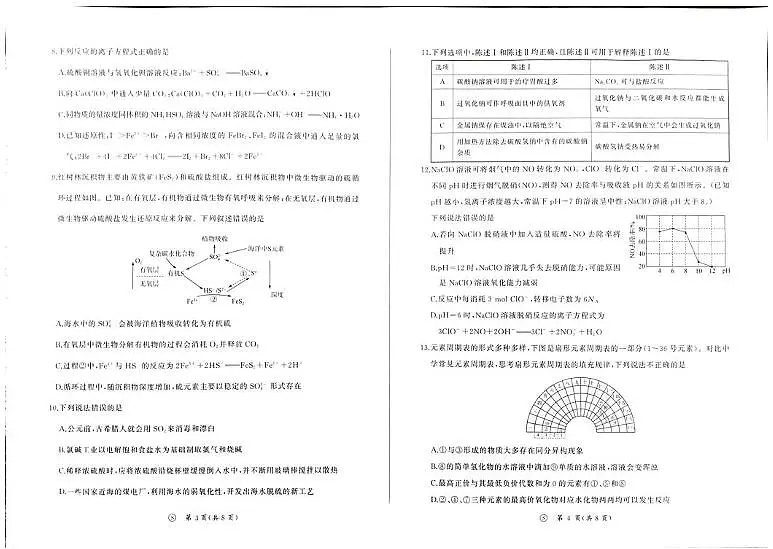 河北百师联盟2025-2026学年高一上学期1月联考化学试题第2页