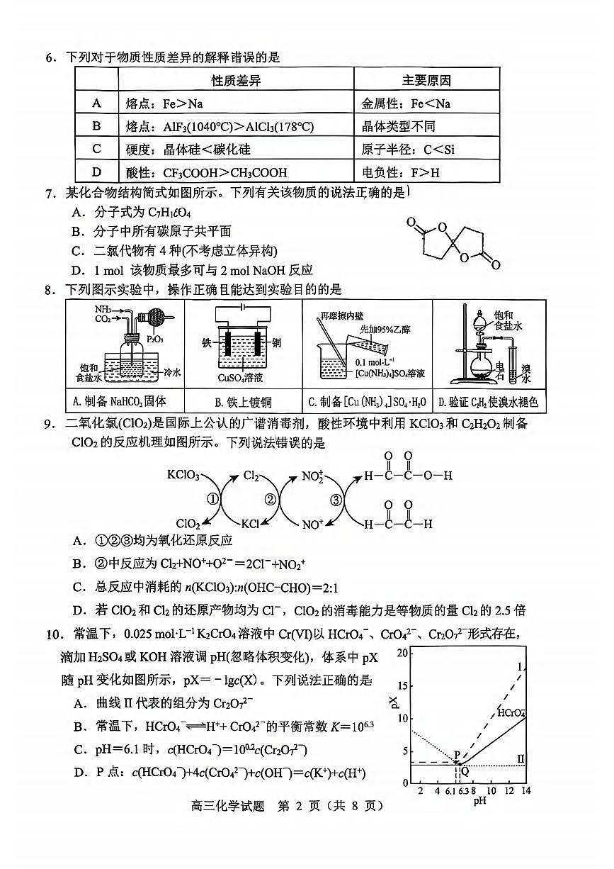 化学丨山东省淄博市2026届高三上学期1月摸底质量检测试卷及答案第2页