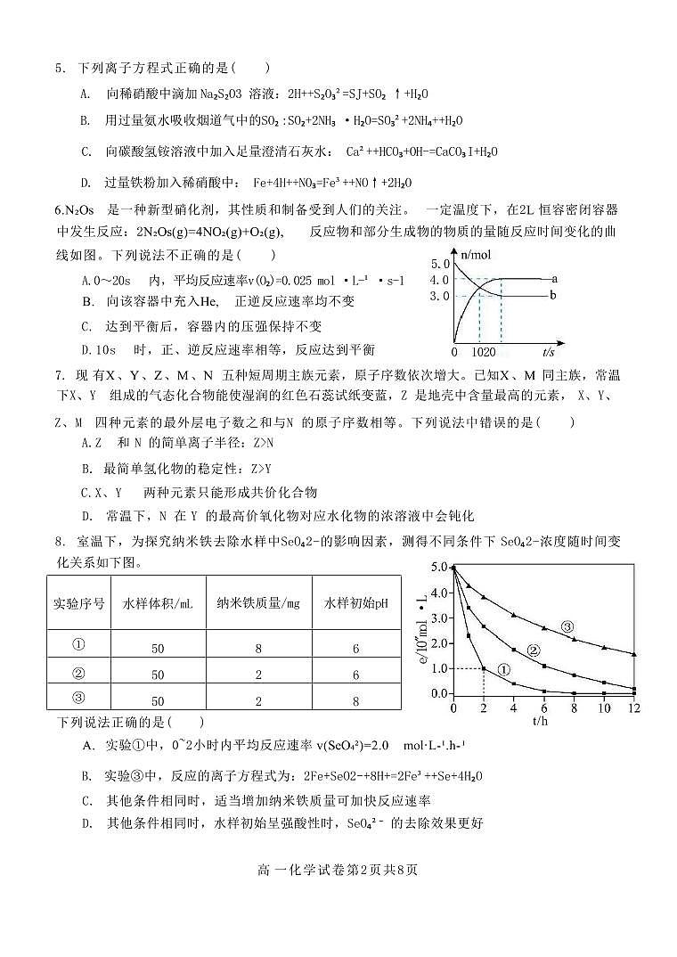 湖北省部分省级示范高中2024～2025学年下学期高一期中测试化学试卷（无答案）第2页