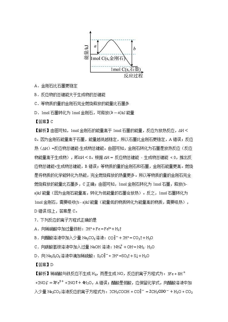 【化学】湖南省永州市2024-2025学年高一上学期期末质量检测试卷（解析版）第3页