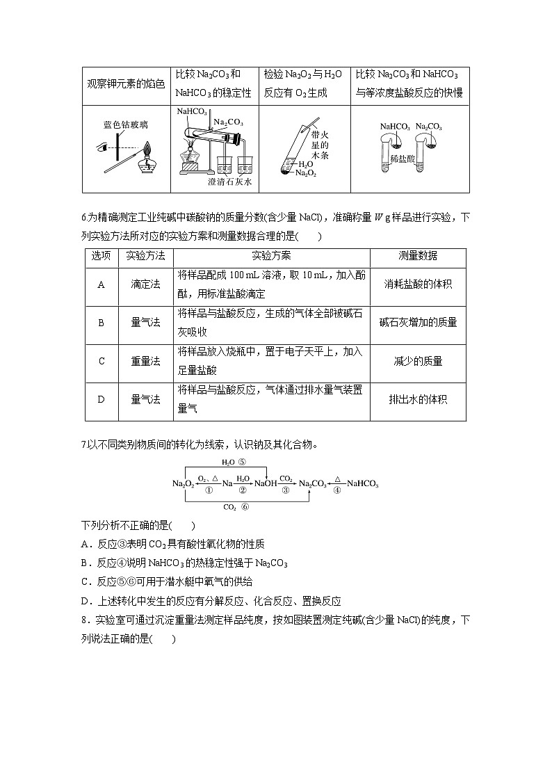 2026高三化学（人教版）一轮复习试题　第四章　第11练　碳酸钠和碳酸氢钠　钠及其化合物的相互转化（含答案）第2页