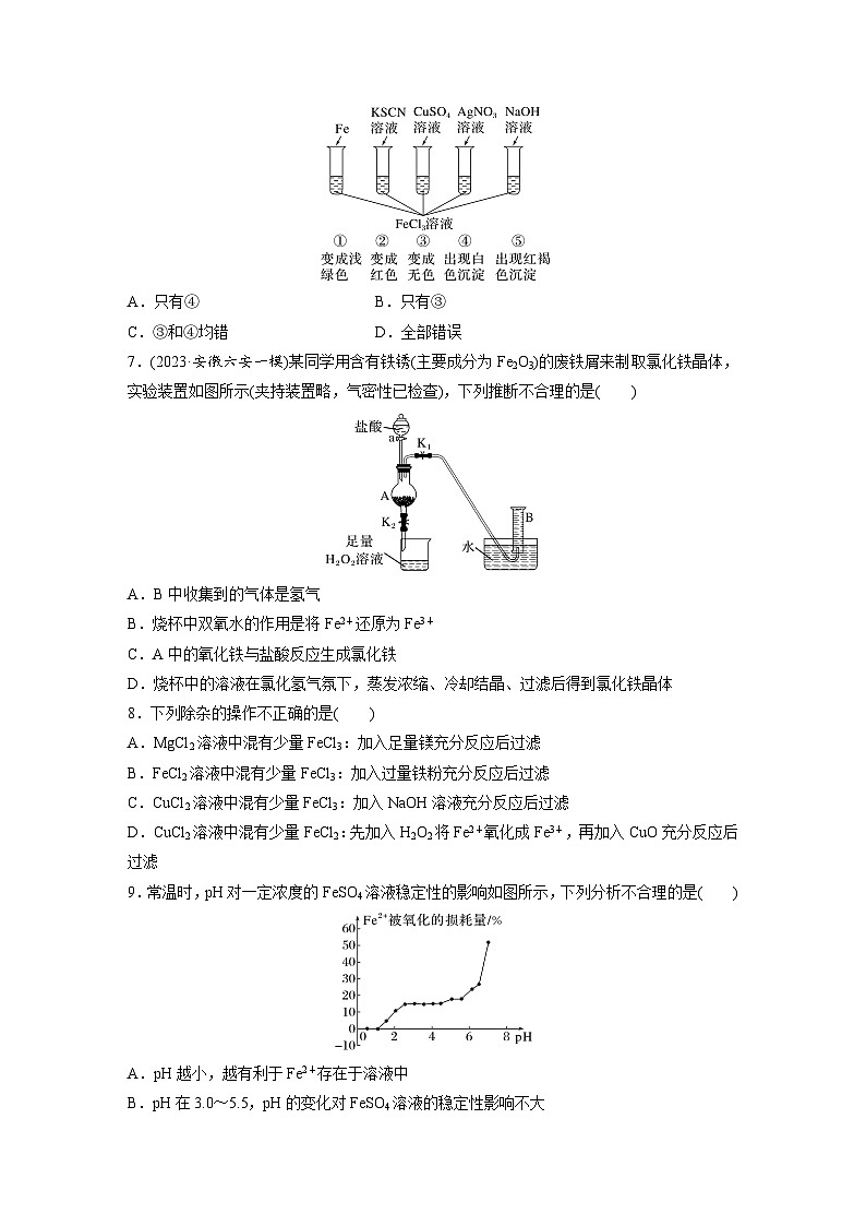2026高三化学（人教版）一轮复习试题第四章　第13练　铁盐、亚铁盐　铁及其化合物的转化（含答案）第2页