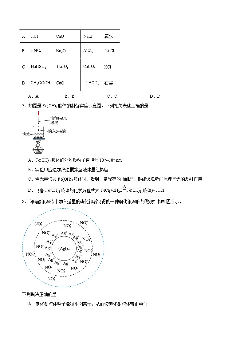 内蒙古鄂尔多斯市第一中学2025-2026学年高一上学期1月月考化学试题（Word版附答案）第2页