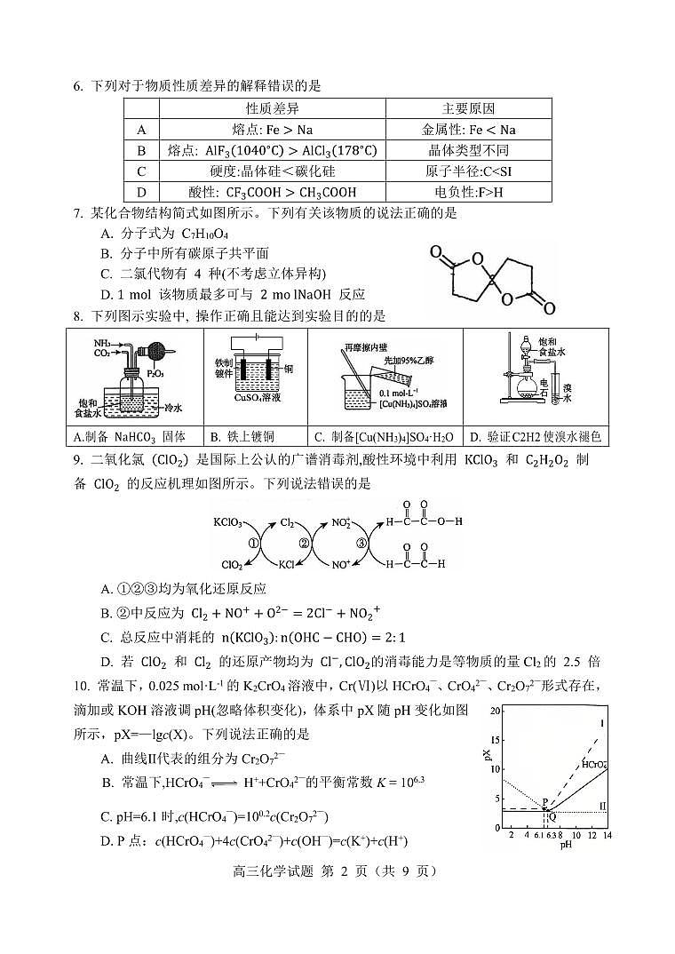 2026届淄博上学期高三摸底质量检测化学试题（含答案）第2页