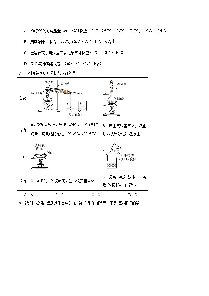 江西省赣州市三县联考2025-2026学年高一上学期12月月考化学试卷（Word版附答案）第2页