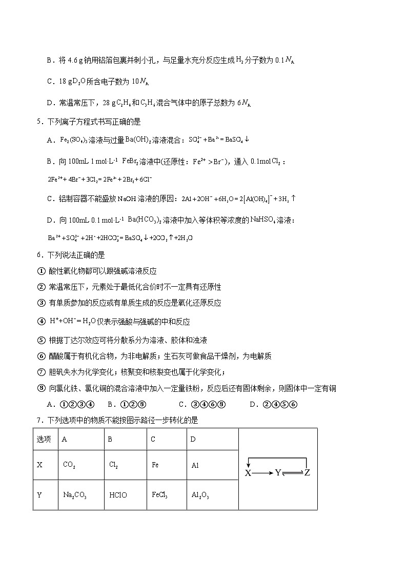 山西省运城市康杰中学2025-2026学年高一上学期12月第二次月考化学试卷（Word版附答案）第2页
