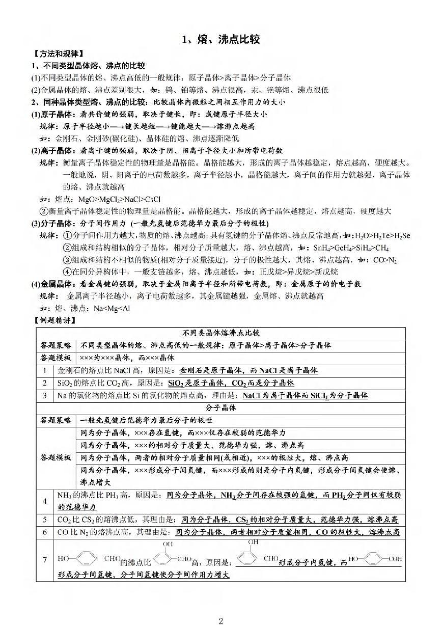 高中化学结构技巧总结知识清单（共60页）第2页