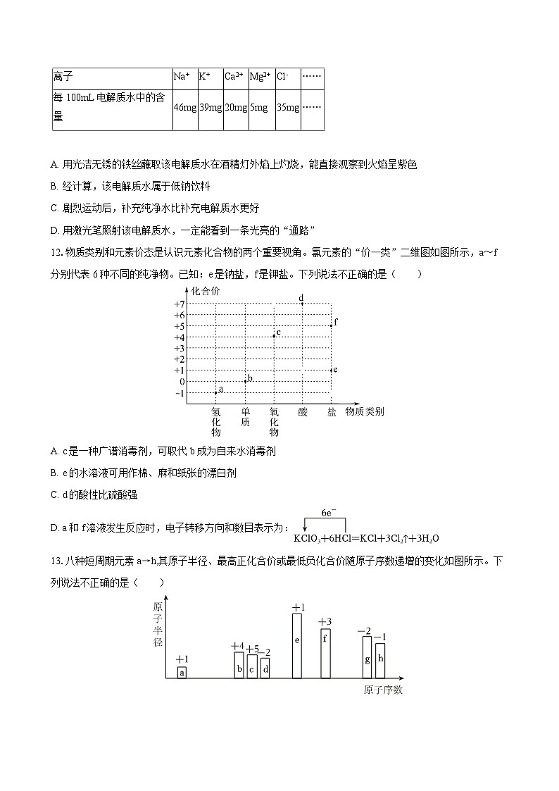2025-2026学年四川省凉山州高一（上）期末化学试卷-自定义类型第3页