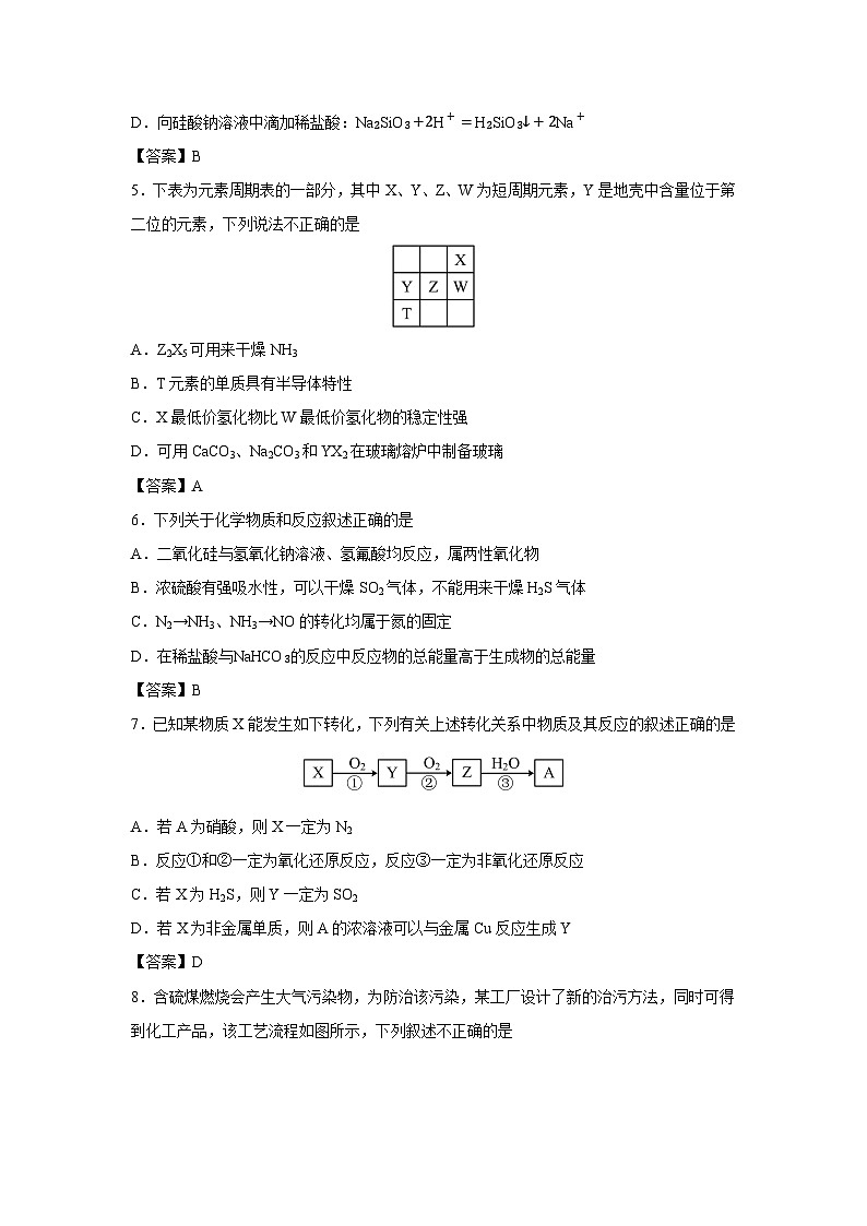 2024-2025学年内蒙古通辽市第一中学高一下学期第一次月考化学试卷第2页
