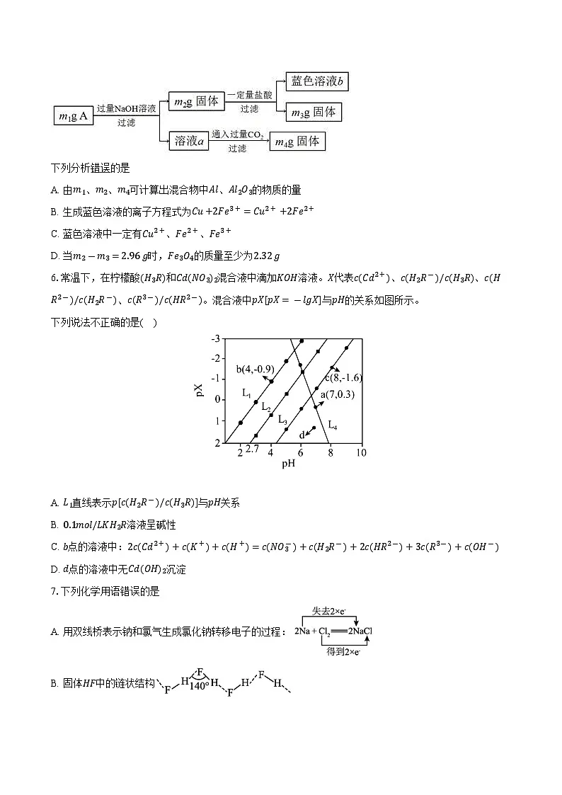 山东省青岛市2025-2026学年高三（上）期末模拟化学试卷第3页