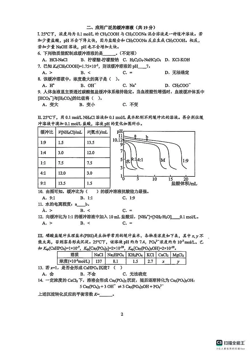 上海华东师大二附中2025-2026学年高二上学期期末测试化学试题第2页