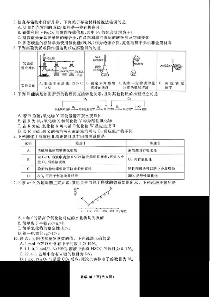 2026届河北省衡水高三上1月份适应性测试化学试卷（含答案）第2页