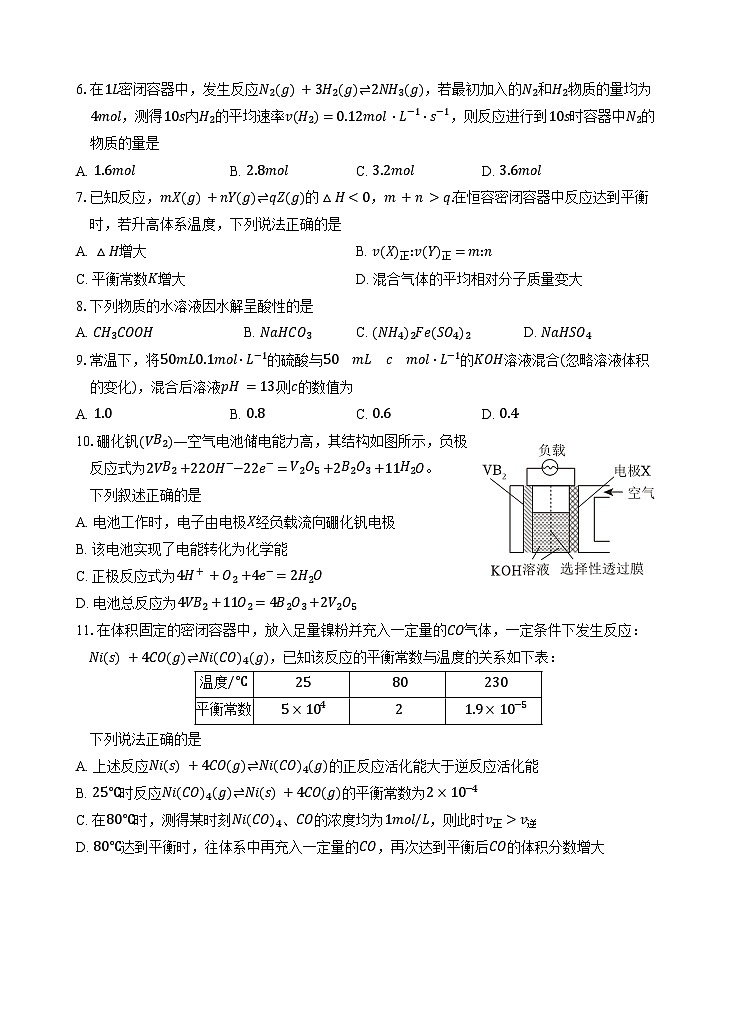 2024级高二第一学期期末考试化学科试卷第2页