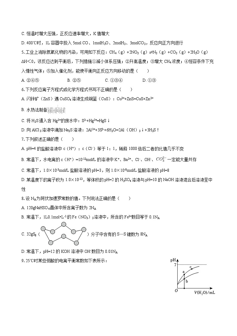 2025-2026学年甘肃省嘉峪关一中高二（上）期末化学试卷-自定义类型第2页