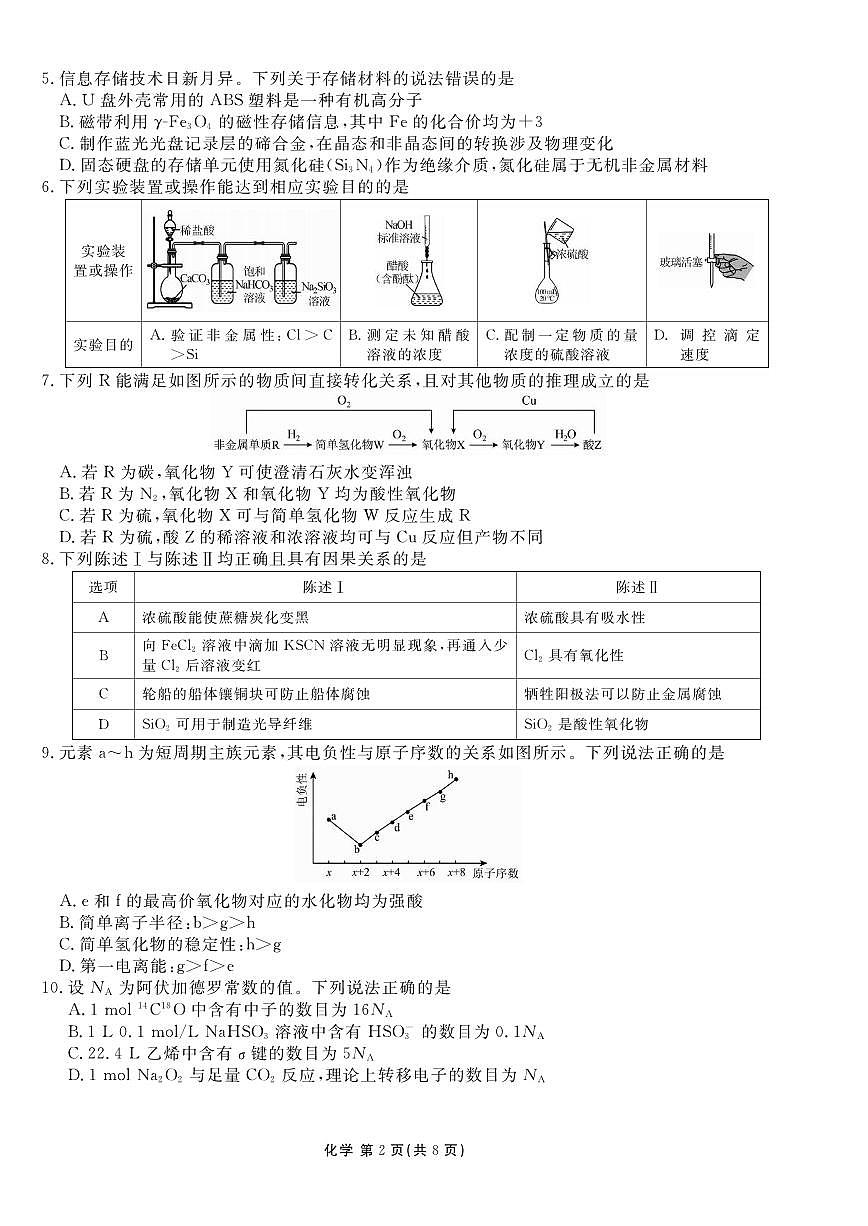 化学丨衡水金卷2026届高三上学期1月适应性测试试卷及答案第2页