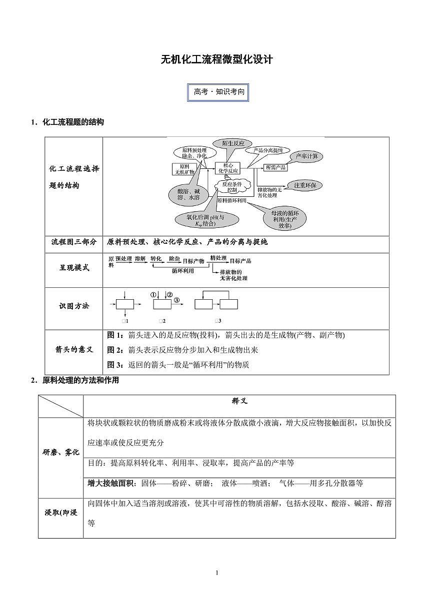 2026届高三化学上学期无机化工流程微型化设计讲义含解析--2026届高三化学第1页