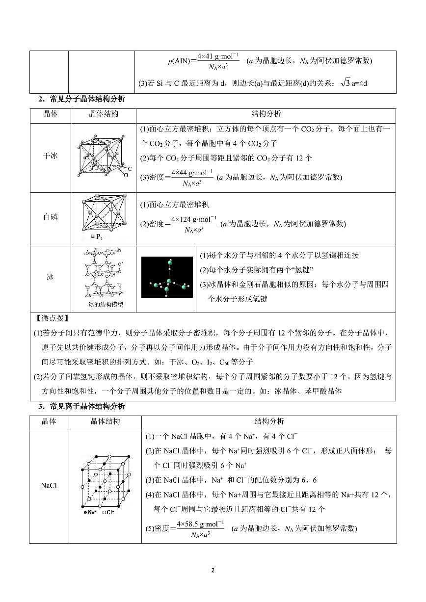 高考化学晶胞分析技巧与模板构建(解析版)知识清单（共19页）第2页