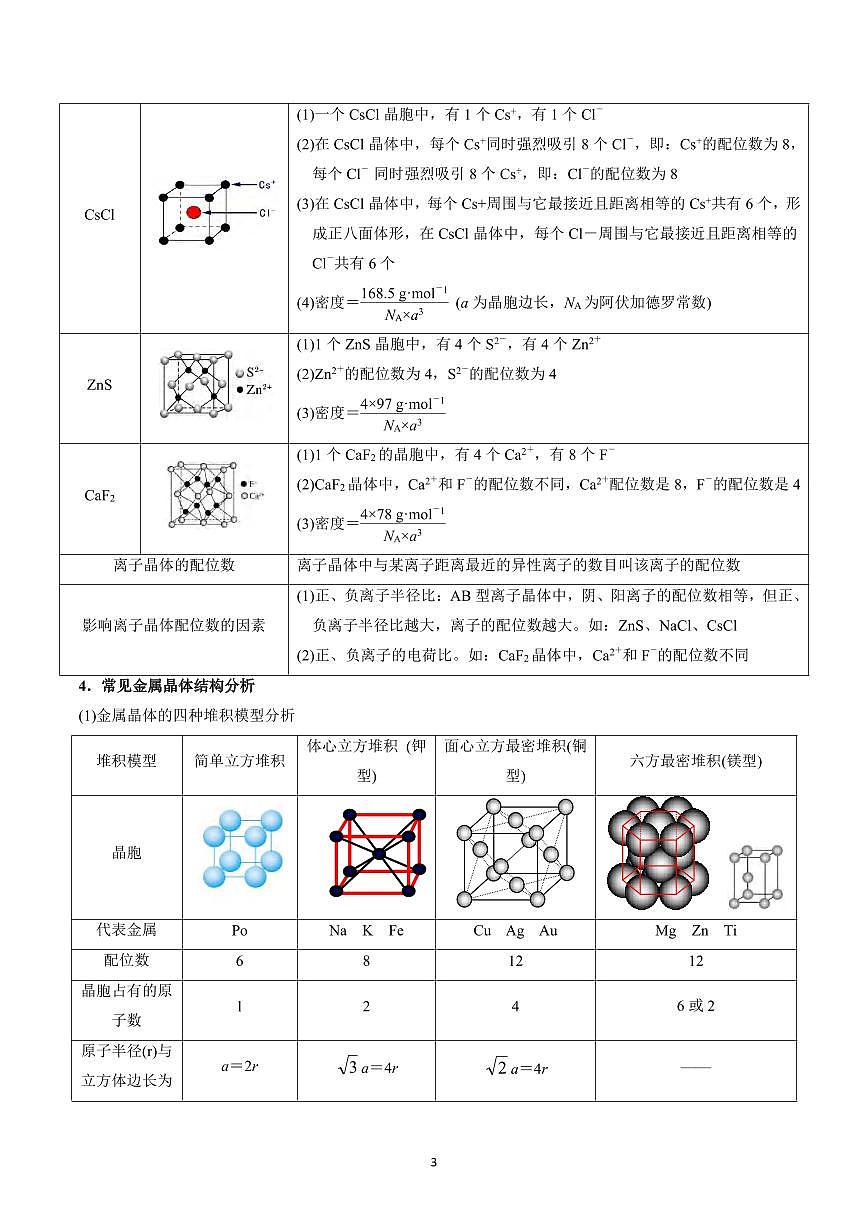 高考化学晶胞分析技巧与模板构建(解析版)知识清单（共19页）第3页