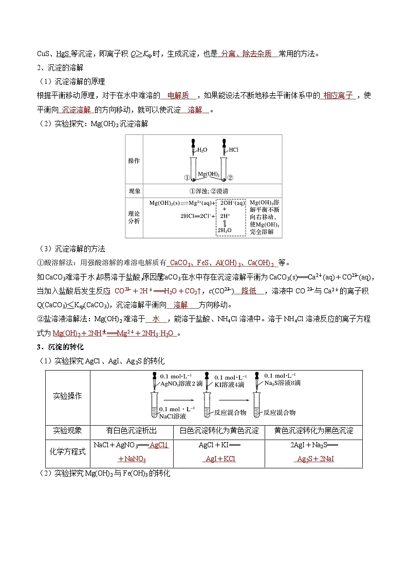 专题06 沉淀溶解平衡（解析版）第3页